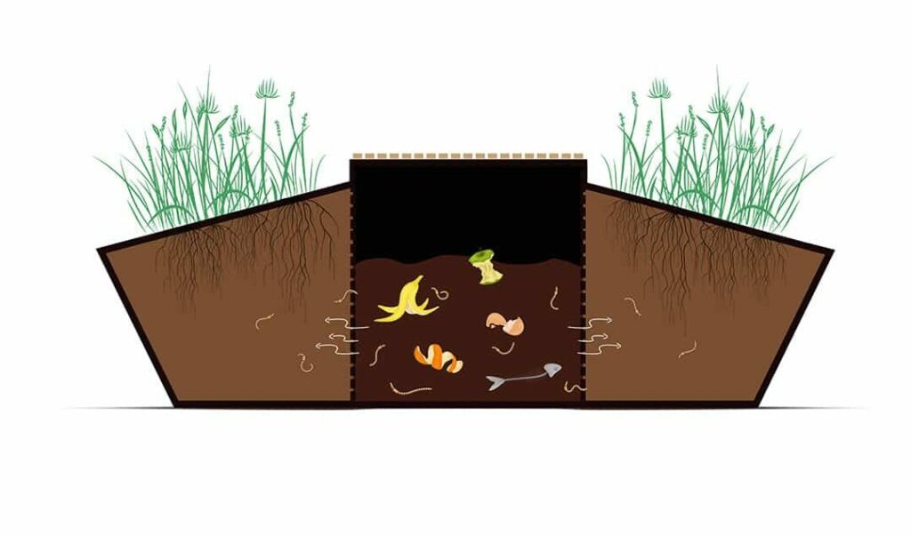 Composteur public - Idylle